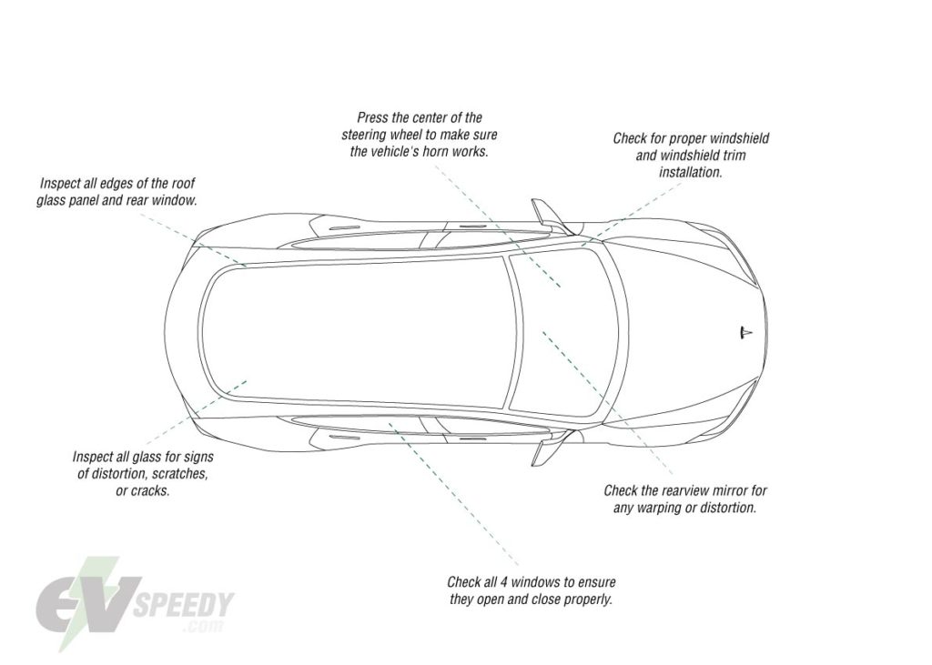 Tesla Car Inspection Infographic Top