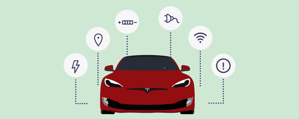Which-Features-Come-With-A-Tesla? Graphic